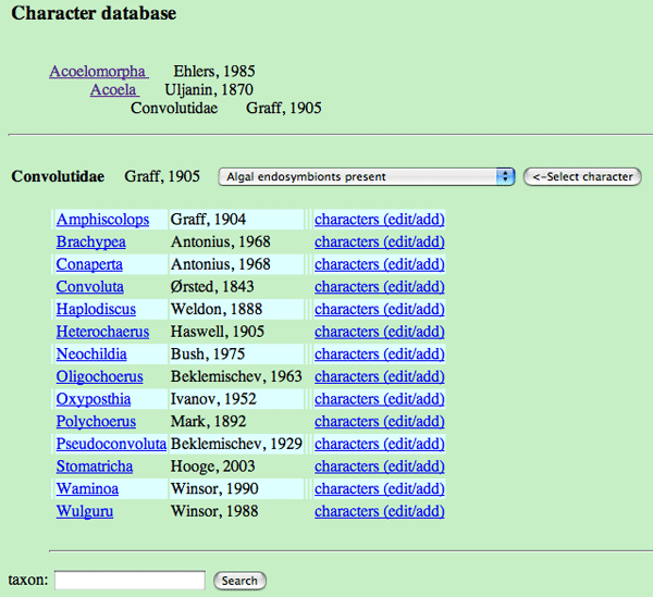 taxon/character listing