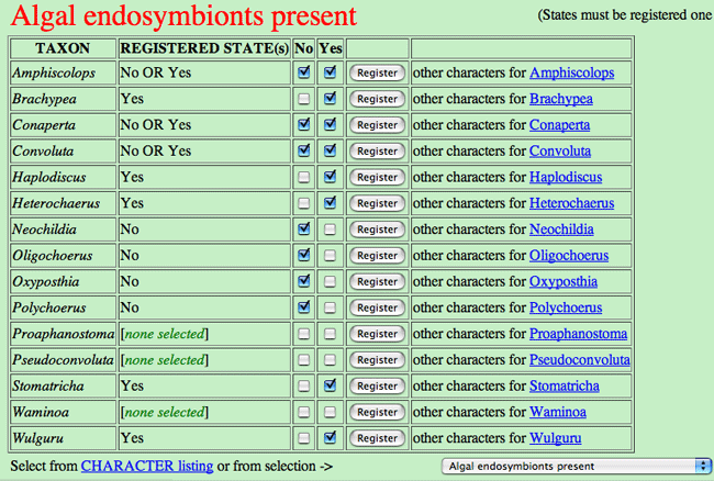 character-registering table