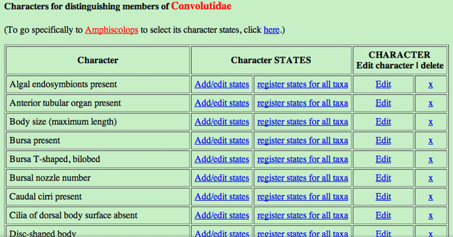 character-editing lead table