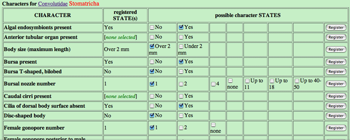 character-editing lead table